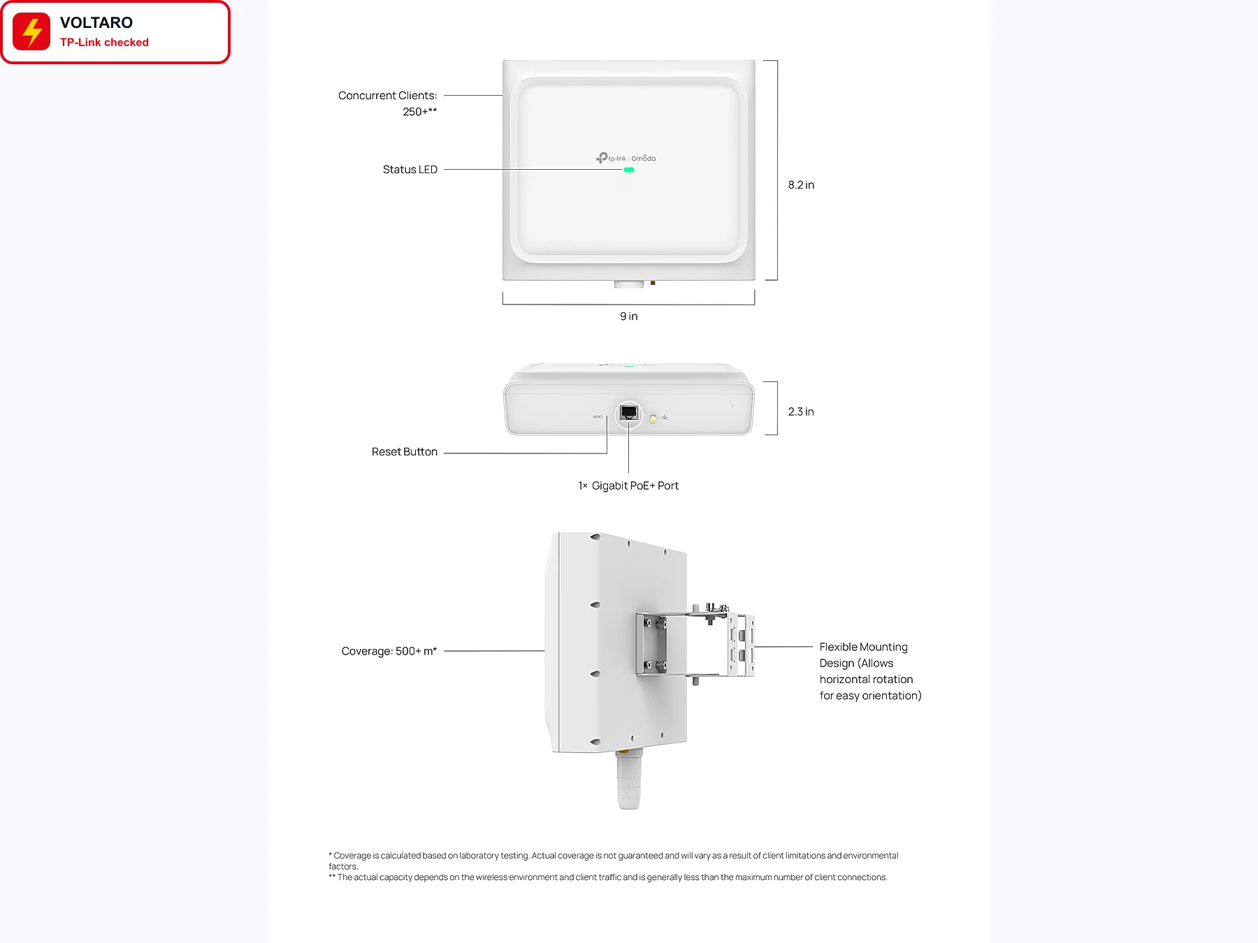 TP-Link Omada EAP650 Access Point